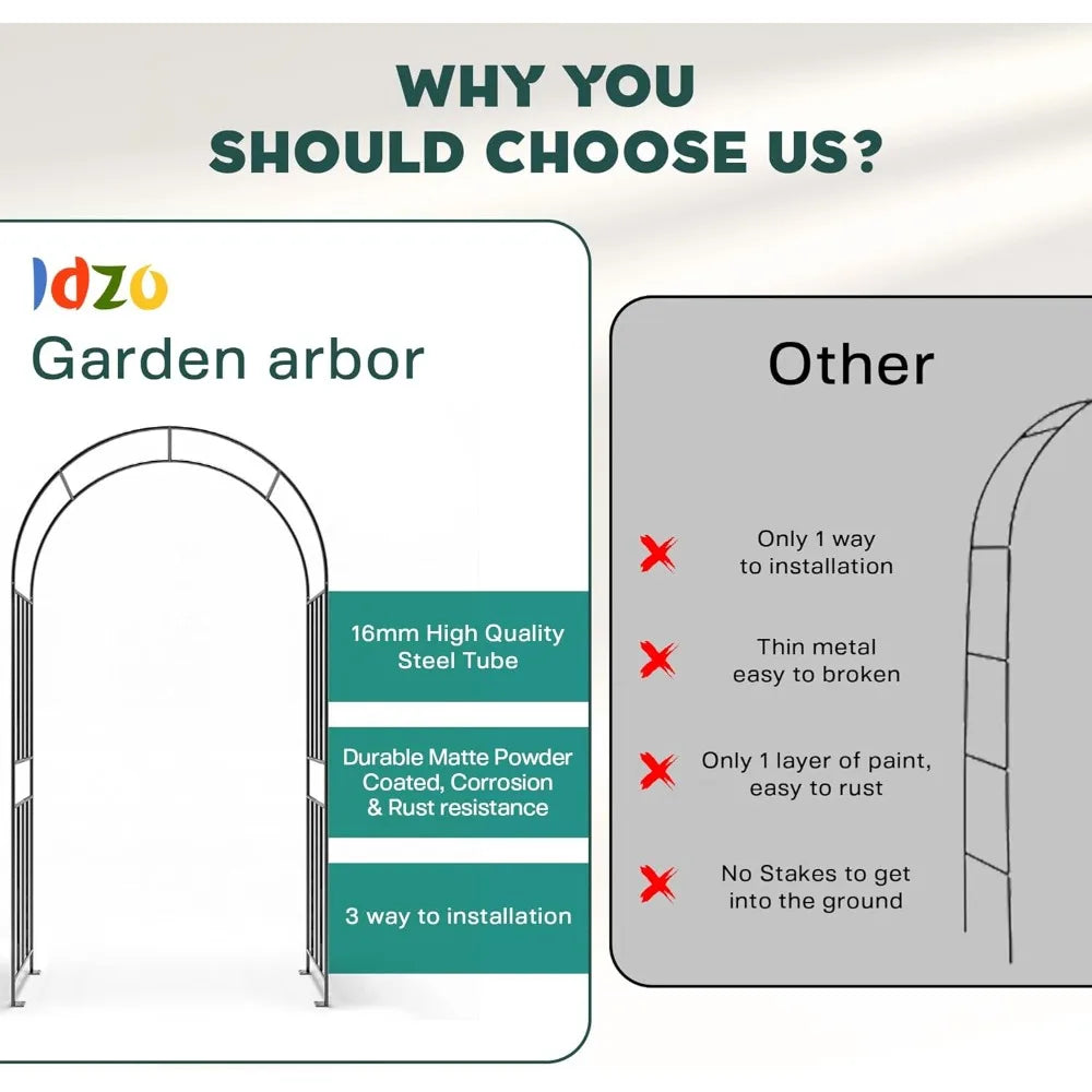 Sturdy Metal Garden Arbor Arch Trellis With Ground Stakes