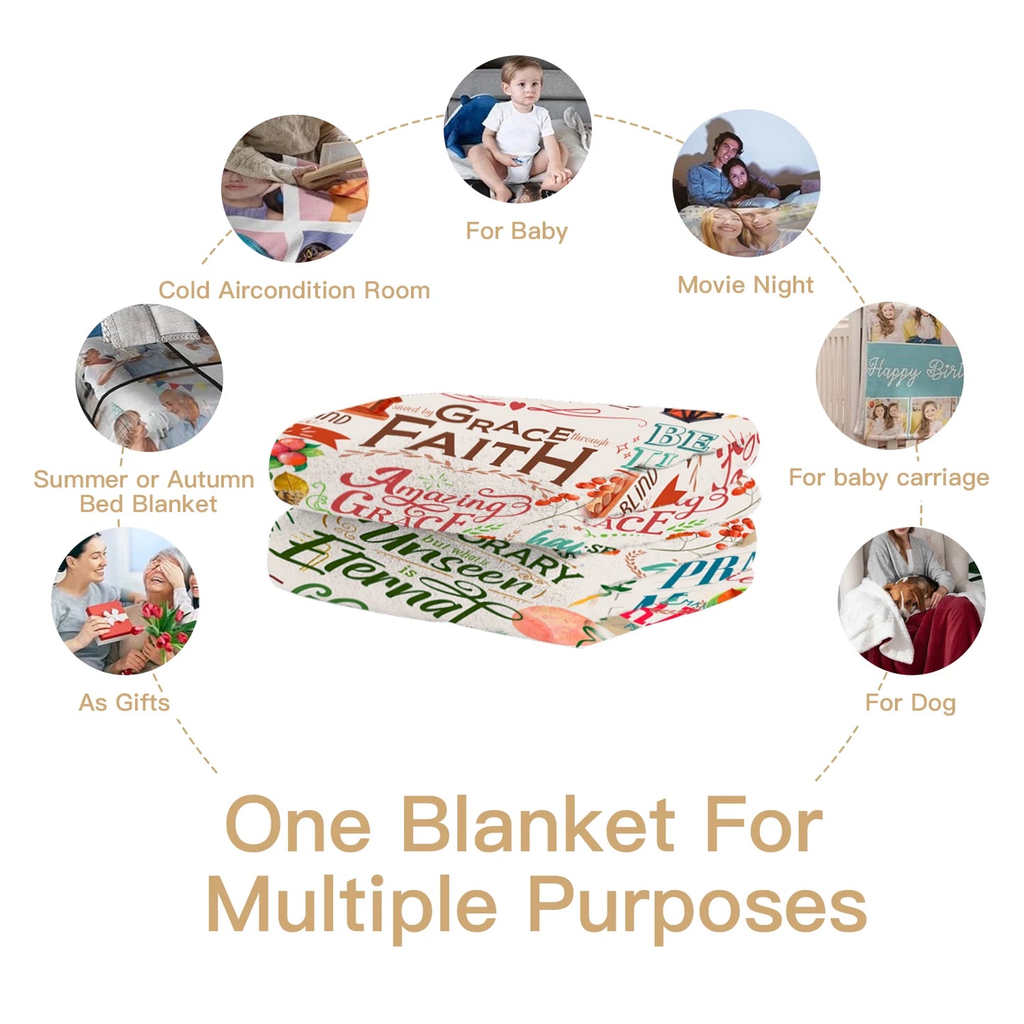 Faith and Grace Blanket for Women – Inspirational Religious Throw with Scripture Quotes, Perfect Christian Gift for Mother’s D