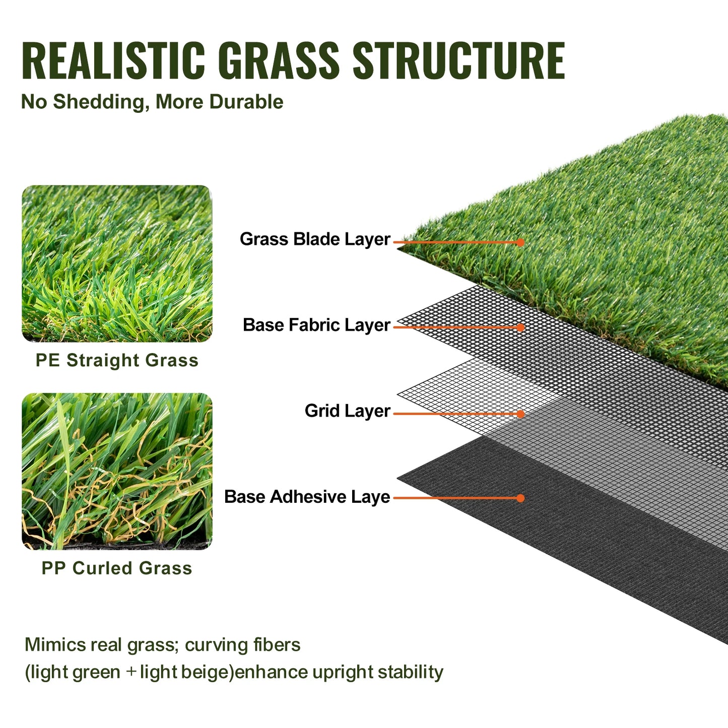 SucceBuy Artificial Grass Rug Turf Outdoor Door Mat