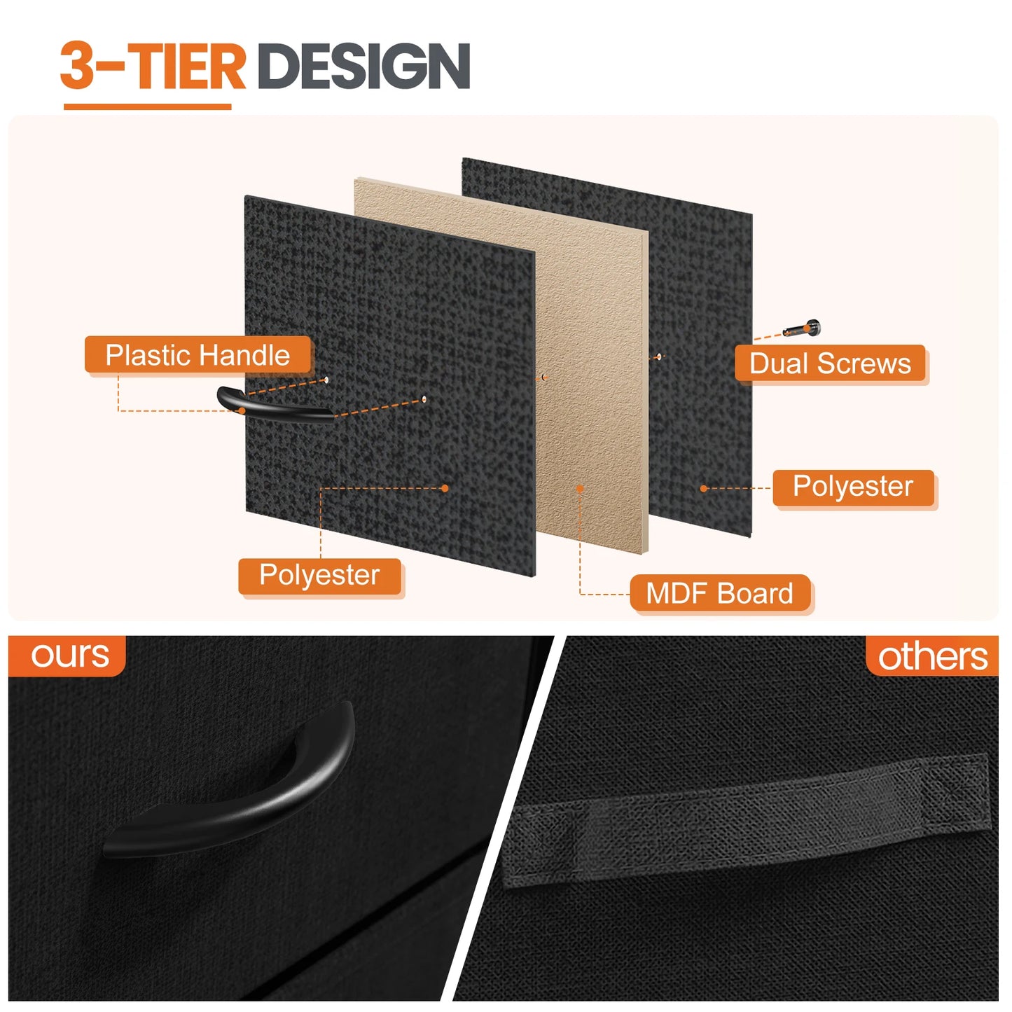 JHK Nightstand Bedside Table With Built In Storage Drawers