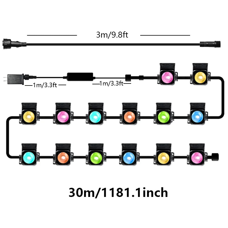 MIMIRGB Permanent Outdoor Smart Lights With Remote