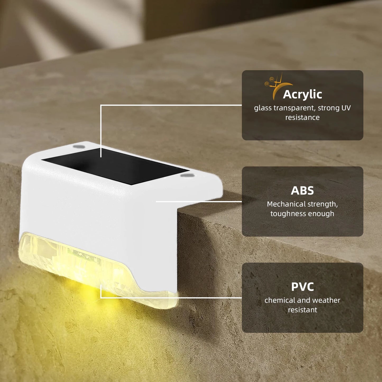 Hignconcerned Solar Deck Lights Step Light For Stairs
