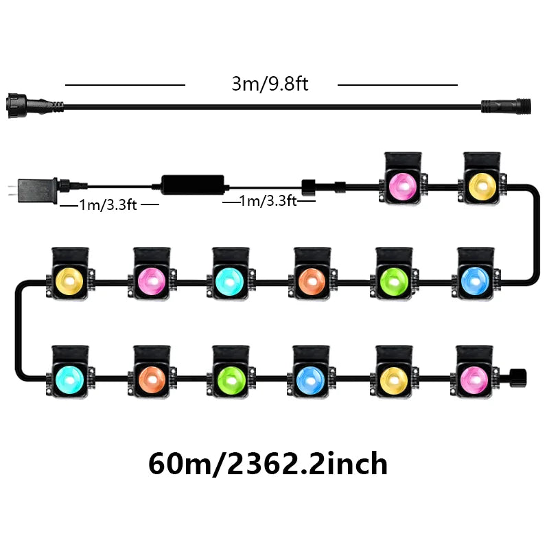 MIMIRGB Permanent Outdoor Smart Lights With Remote