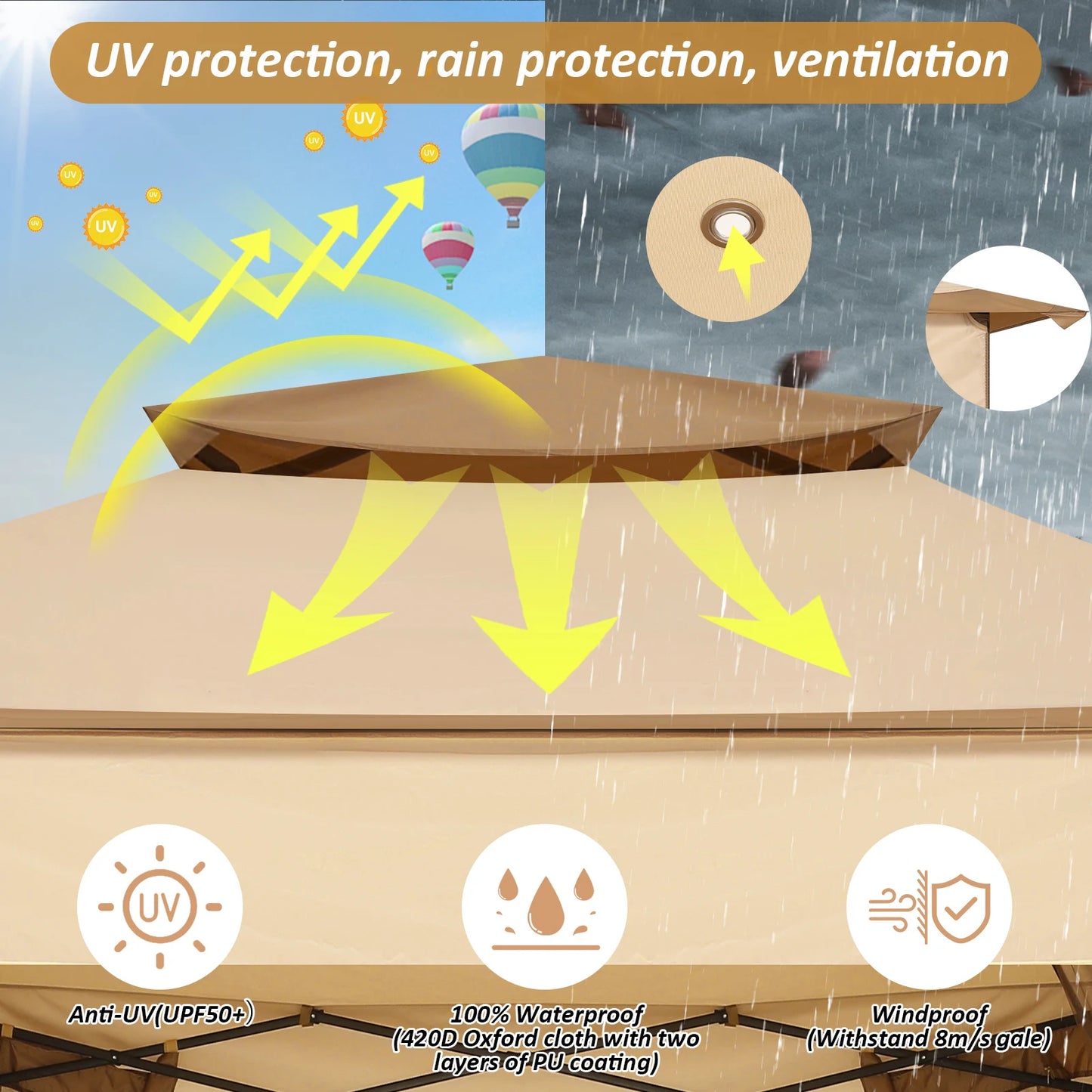 COBIZICN Pop Up Gazebo With Mosquito Netting For Quick Setup