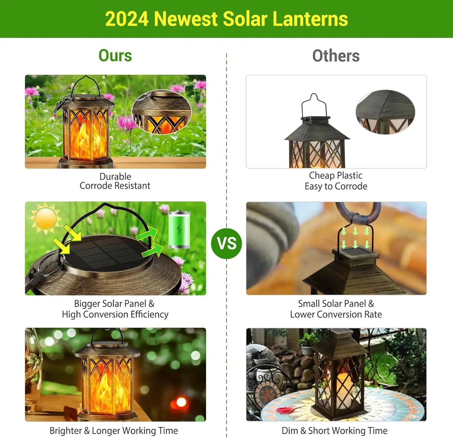 2 Pack Upgraded Flickering Flame Solar Lanterns Lights Outdoor, Solar Hanging Lights Outdoor for Garden, Bronze/Black