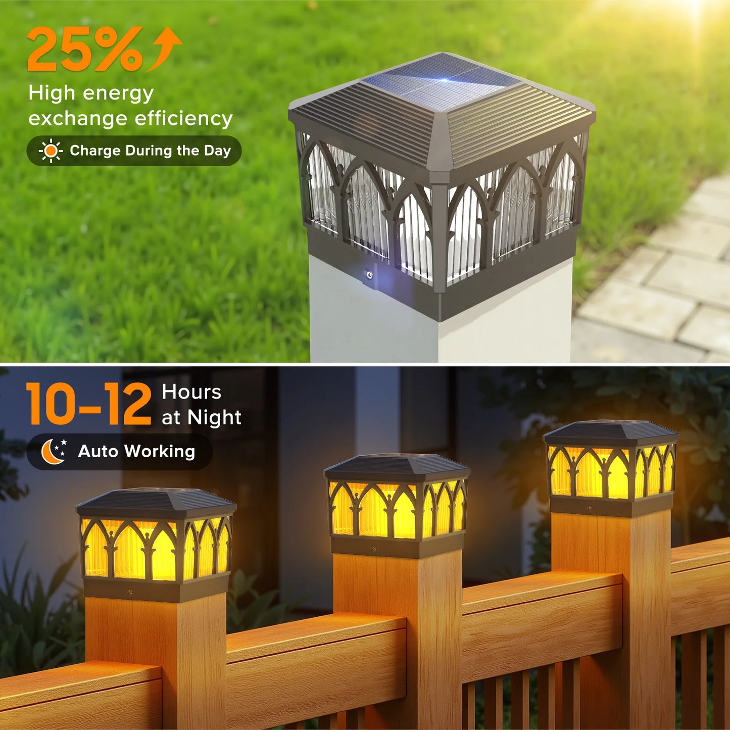 KPSTEK Solar Flame Post Cap Lights With 2 Modes IPX5