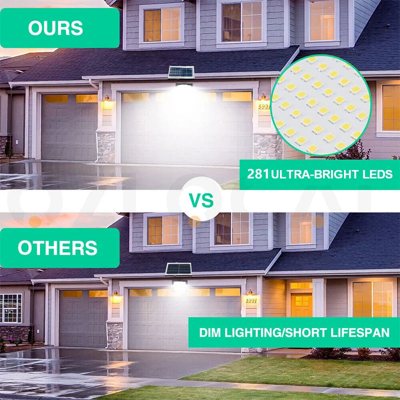 Outdoor Solar Flood Light with Remote Control IP67 for Patio