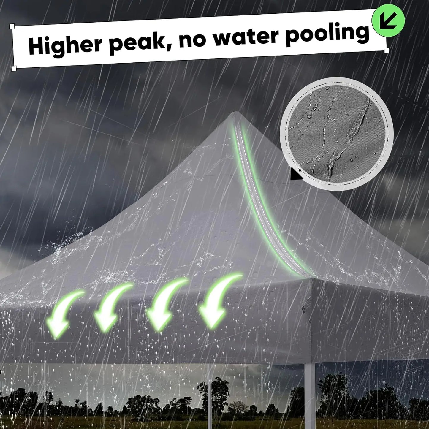 10x10 Heavy Duty Pop Up Canopy Tent- Easy up Outdoor Commercial Canopies, Waterproof, 11ft Interior Height, Easy Setup